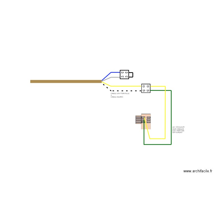 CABLAGE. Plan de 0 pièce et 0 m2