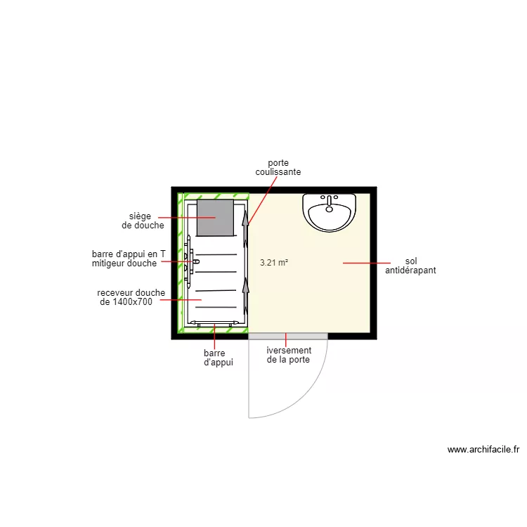 lewandoski 1. Plan de 