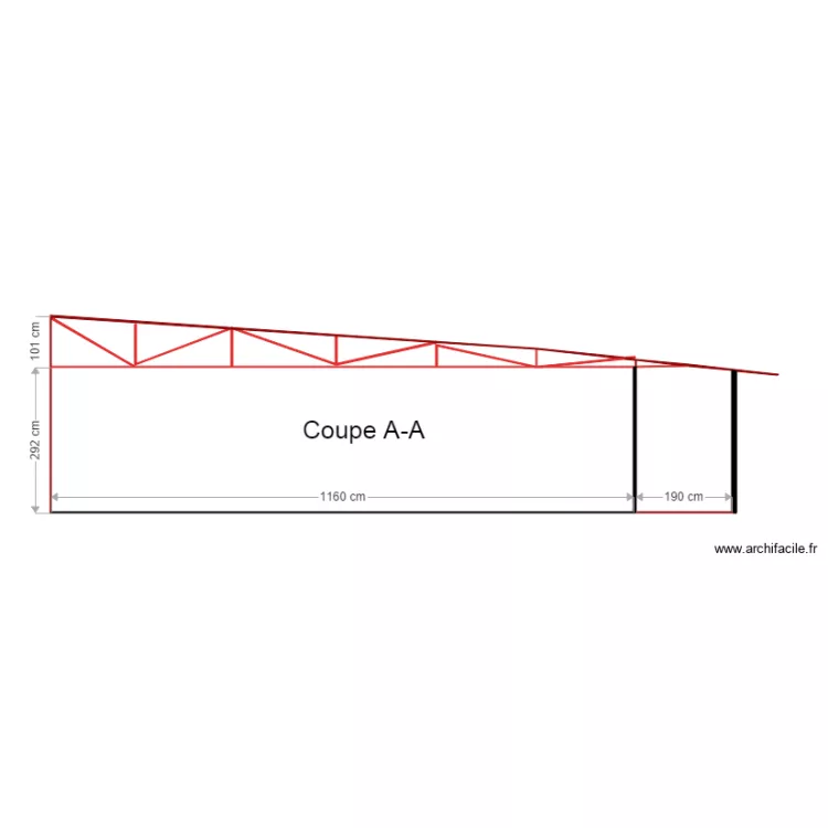 coupes. Plan de 