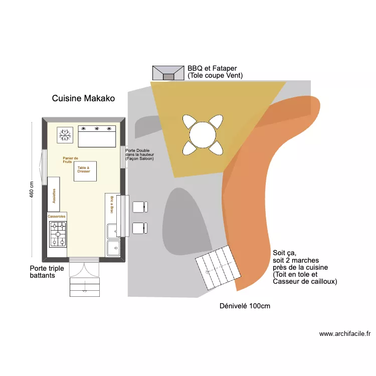 Cuisine Makako V2. Plan de 