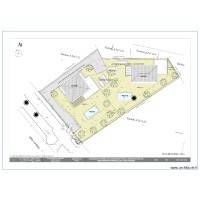 PLAN division