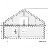 profil du rdc86m2