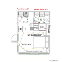 Projet 3 Monica D1 08 02 2019 C