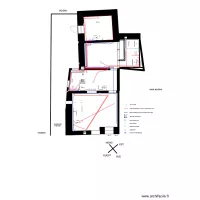 MESURES PROJET &eacute;lectricit&eacute; cuisine