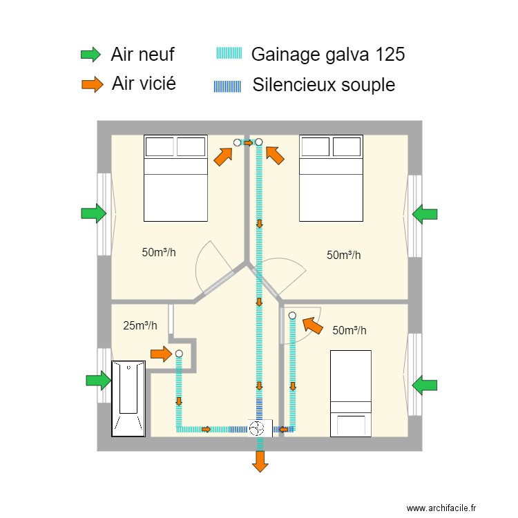 Plant VMC. Plan de 0 pièce et 0 m2