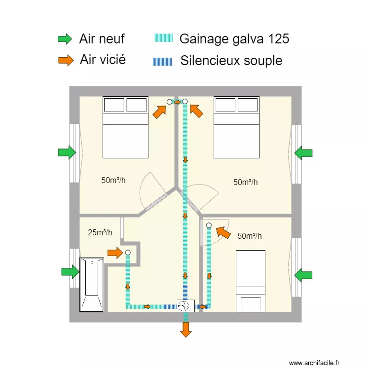 Plant VMC. Plan de Plant VMC. Plan de