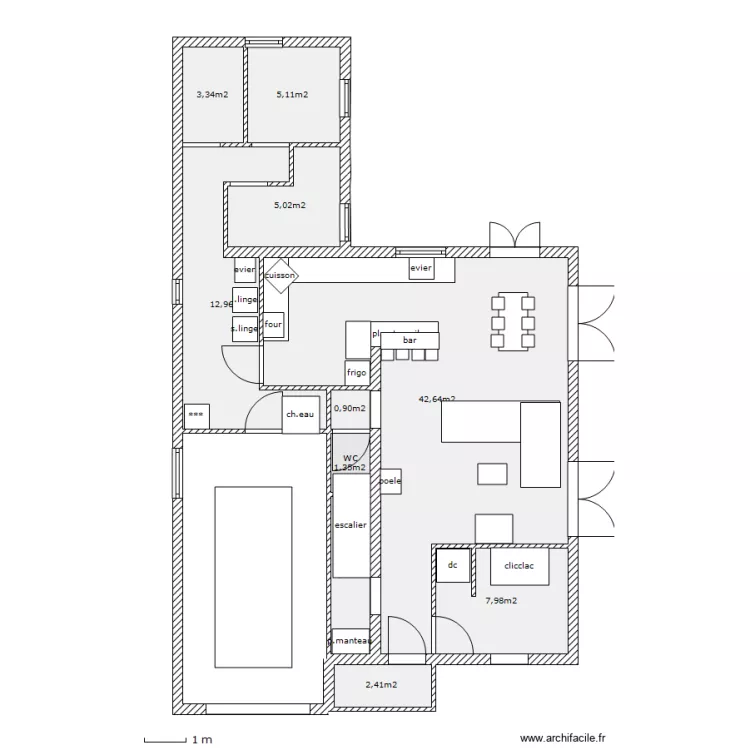 guignendecrochet. Plan de guignendecrochet. Plan de