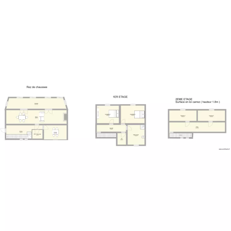 LEPETZ 1. Plan de LEPETZ 1. Plan de