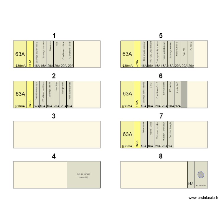 Tableau électrique 05. Plan de 0 pièce et 0 m2