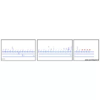 Comit&eacute; du lait Sch&eacute;mat unifilaire TD   H