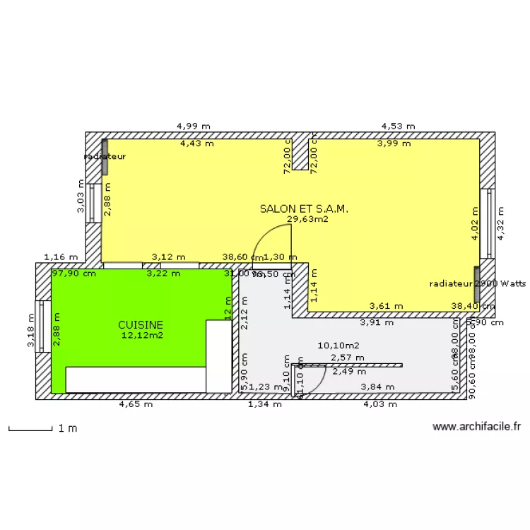 nouveau. Plan de nouveau. Plan de