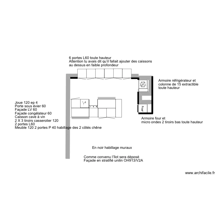 Cuisine ditrento. Plan de 
