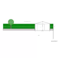 PAYSAGE Plan de coupe