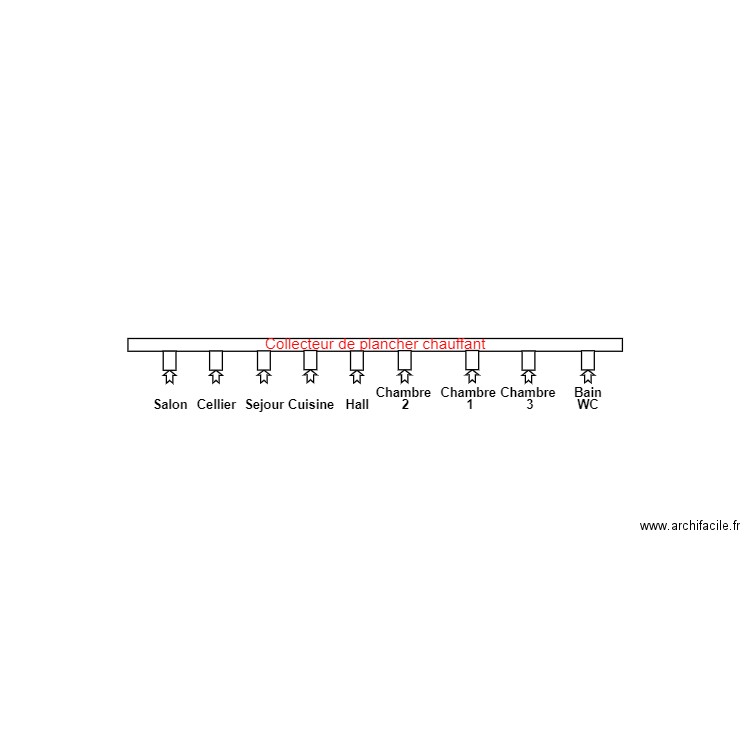 collecteur de plancher 2. Plan de 0 pièce et 0 m2