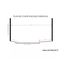 PLAN DE COUPE