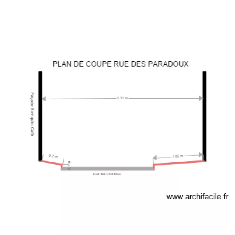 PLAN DE COUPE. Plan de PLAN DE COUPE. Plan de
