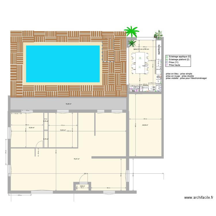 Toki alegera projet 3. Plan de 0 pièce et 0 m2