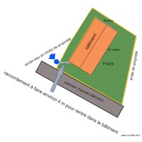 plan de masse batiment