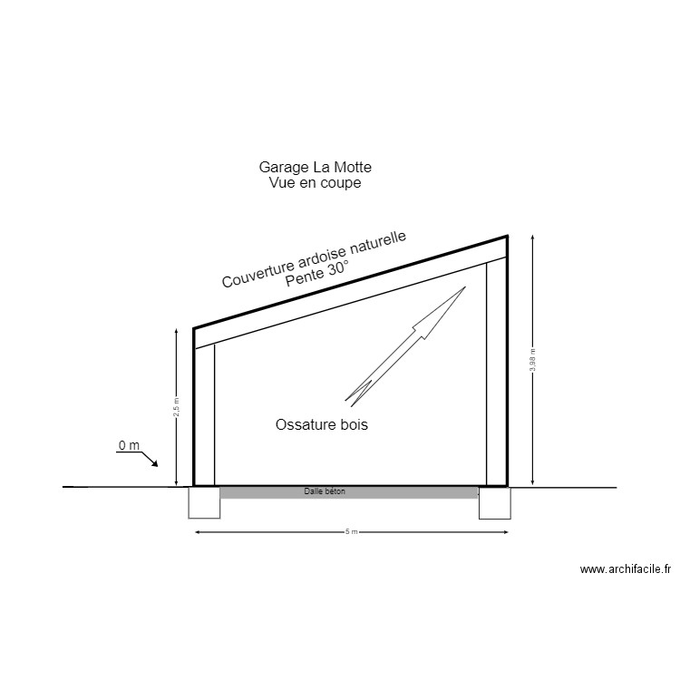 Garage la motte 9. Plan de 0 pièce et 0 m2