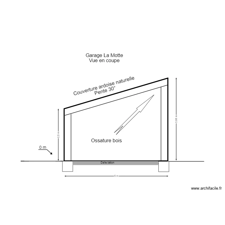 Garage la motte 9. Plan de 