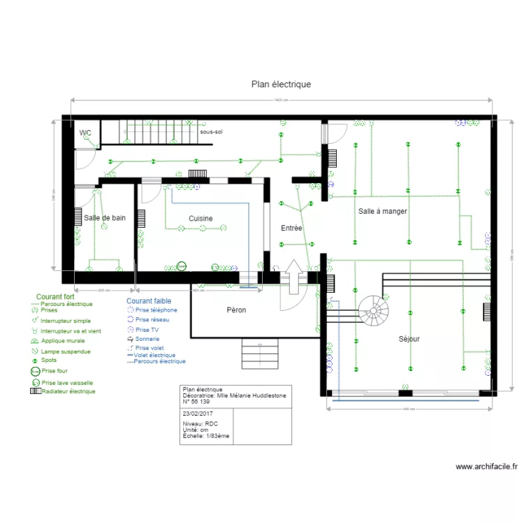 second oeuvre 2. Plan de second oeuvre 2. Plan de