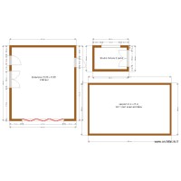 Projet MOLLET 3 structures