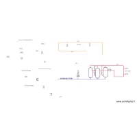 schema  maison retraite et pac 2