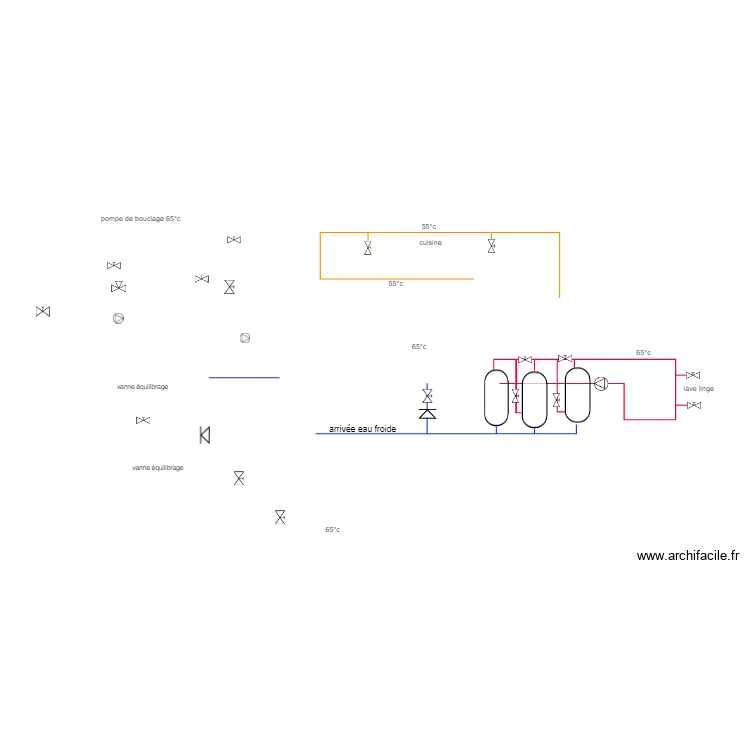 schema  maison retraite et pac 2. Plan de 