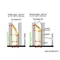 Pente de Toit Appart 3 SDB et WC