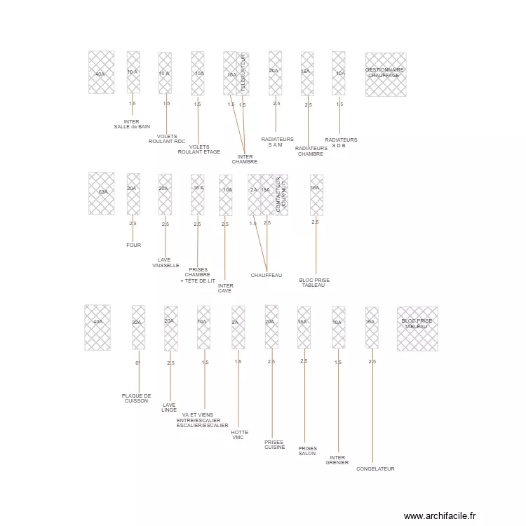 Tableau &eacute;lectrique Desire Guillot VOUZIERS. Plan de 