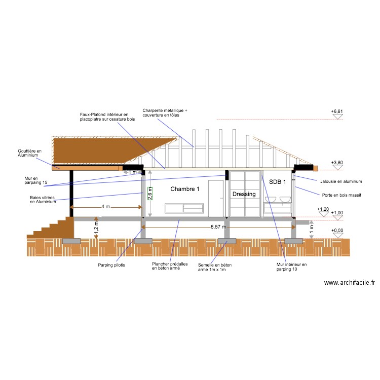 Coupe BB. Plan de 0 pièce et 0 m2