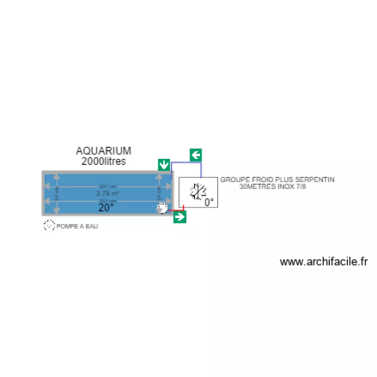 AQUARIUM. Plan de 