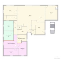 PROJET AUdrey JULIEN ino