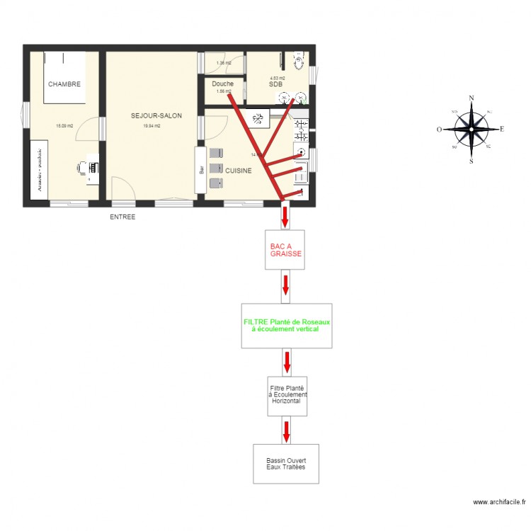 Plan ANC Nico . Plan de 0 pièce et 0 m2