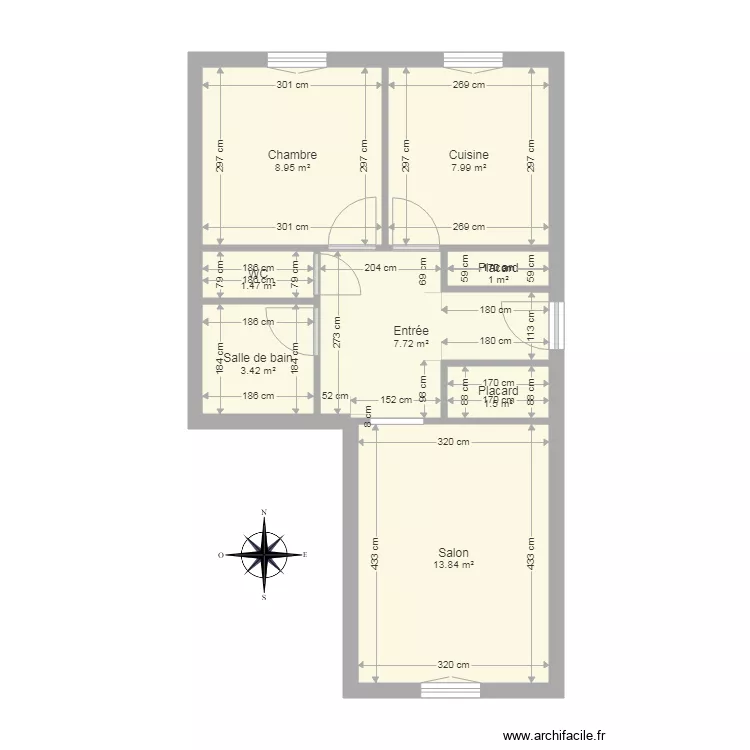 ALLEGRO. Plan de ALLEGRO. Plan de