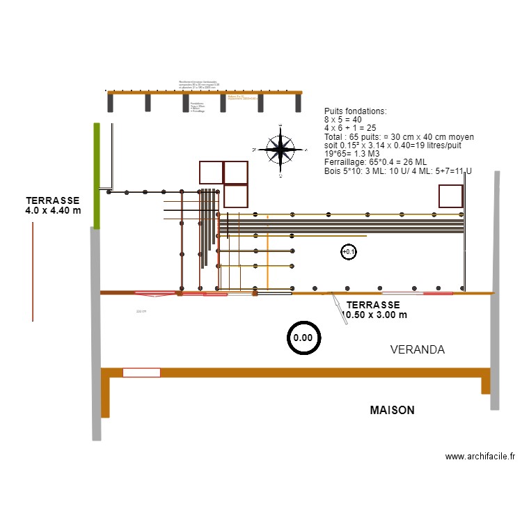 NIEUL Jardin Arrière Implantation terrasse 2. Plan de 0 pièce et 0 m2