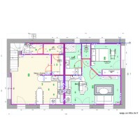 RDC PROJET 2.0