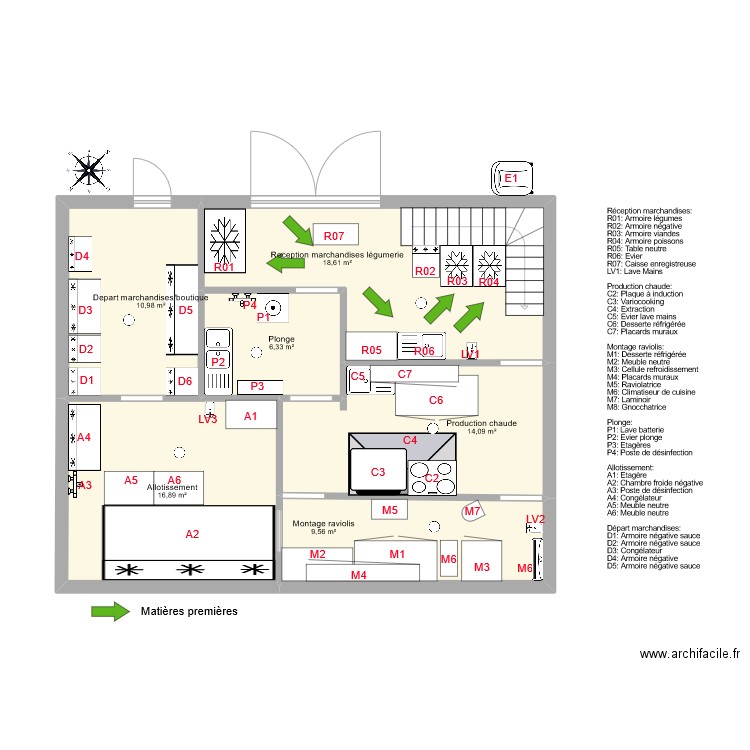 RDC plan flux matieres premières. Plan de 0 pièce et 0 m2