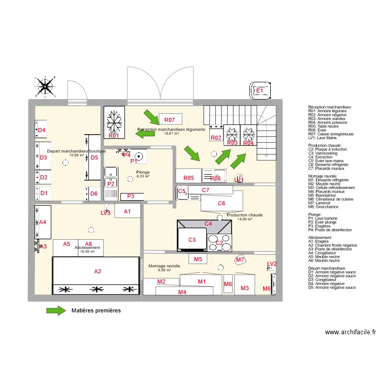 RDC plan flux matieres premières. Plan de 6 pièces et 76 m2