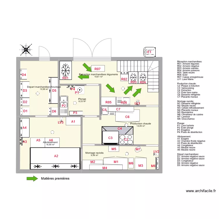RDC plan flux matieres premières. Plan de RDC plan flux matieres premières. Plan de