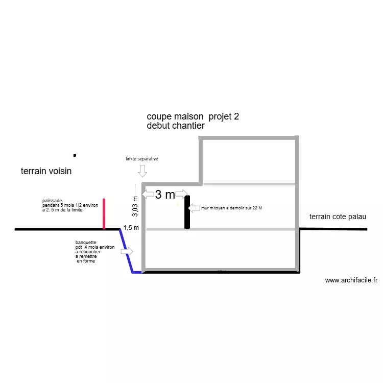 coupe. Plan de 1 pièce et 0 m²