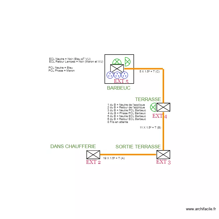 BOITERS EXTERIEURS. Plan de 