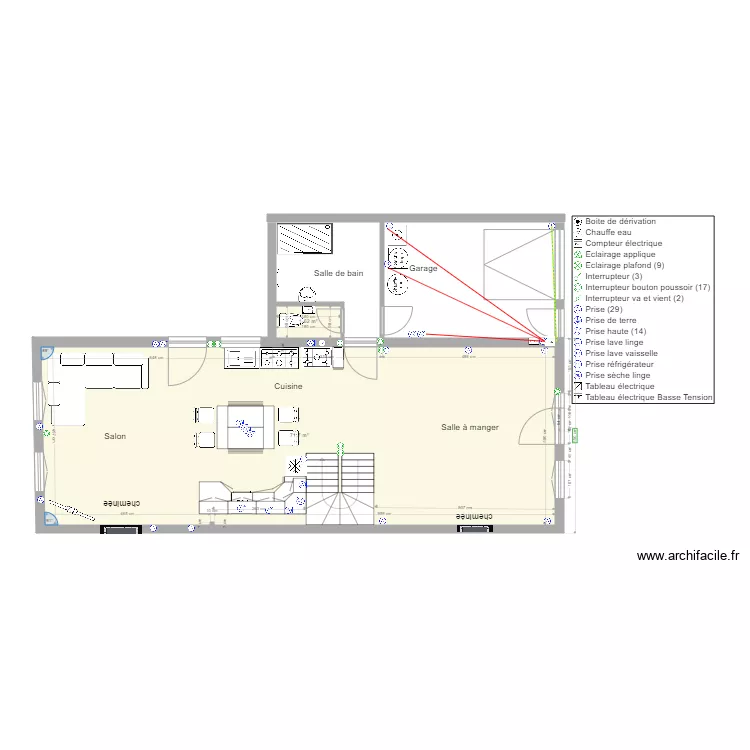 plan &eacute;lec. Plan de 