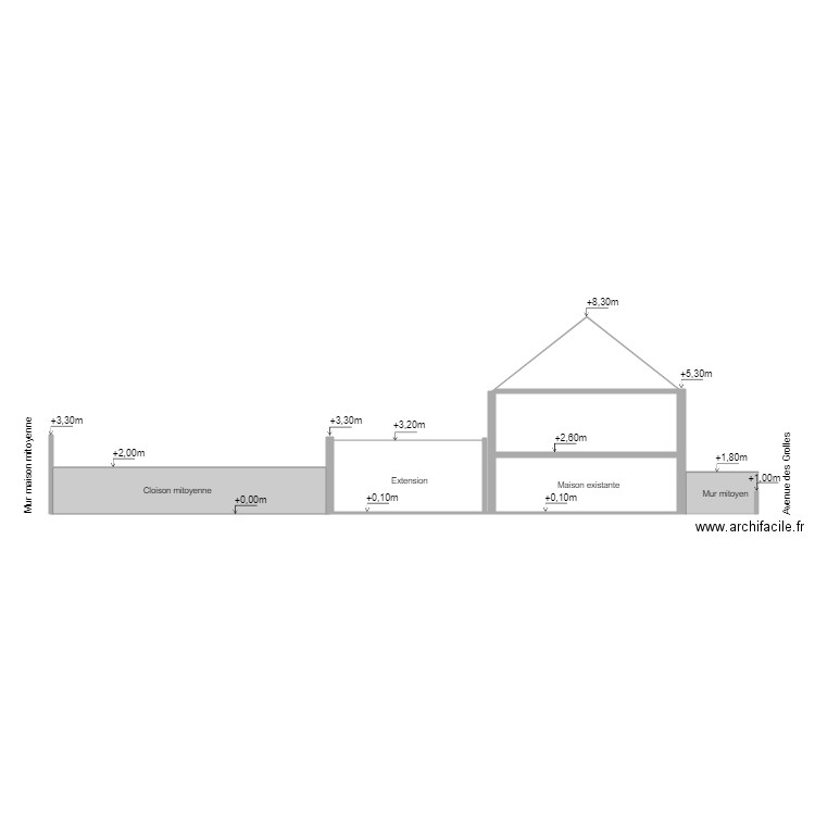 COUPE PROJETEE. Plan de 0 pièce et 0 m2