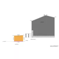 PLAN FACADE SUD EST
