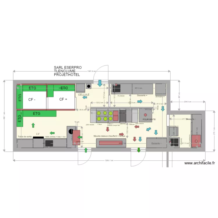 PROJET HOTEL modif2. Plan de PROJET HOTEL modif2. Plan de