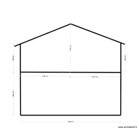 Facade SUD modifi&eacute;e