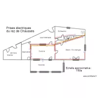 Aiguefonde 1 prises &eacute;lec