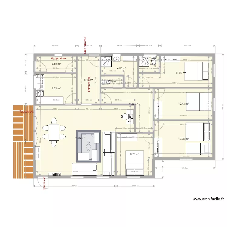 Nyahururu Option 3. Plan de 