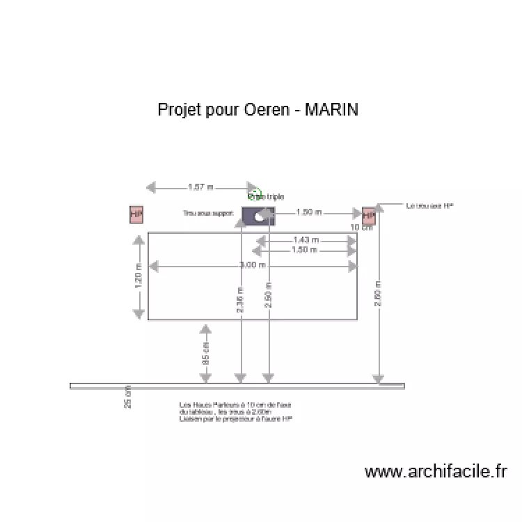 Installation OEREN2 Tableau 3m. Plan de 